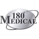 180medical.com