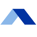 acralending.com