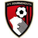 afcb.co.uk