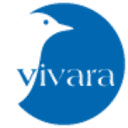 birdfood.ie
