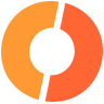 closerpets.eu