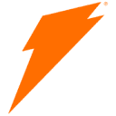 gatorade.com