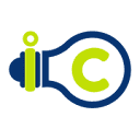 ideas-central.com