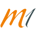 m1-beauty.de