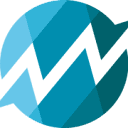 marketexpertgroup.com