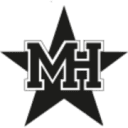 myhat.fi