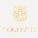 nourishd.nl