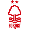 shop.nottinghamforest.co.uk