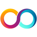 softwareoo.com