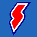 summitracing.com