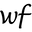wearfortune.com