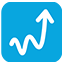 whatsales.io