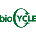 www.biocycle.nz