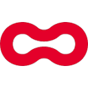 www.cycloon.eu
