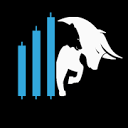 www.t1fxteam.co.za