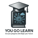 yougolearn.com
